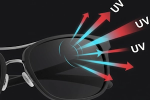 Protección UV400 con Gafas de Sol